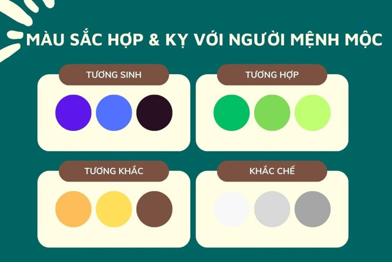 màu sắc tương sinh tương khắc với người tuổi sửu 1973